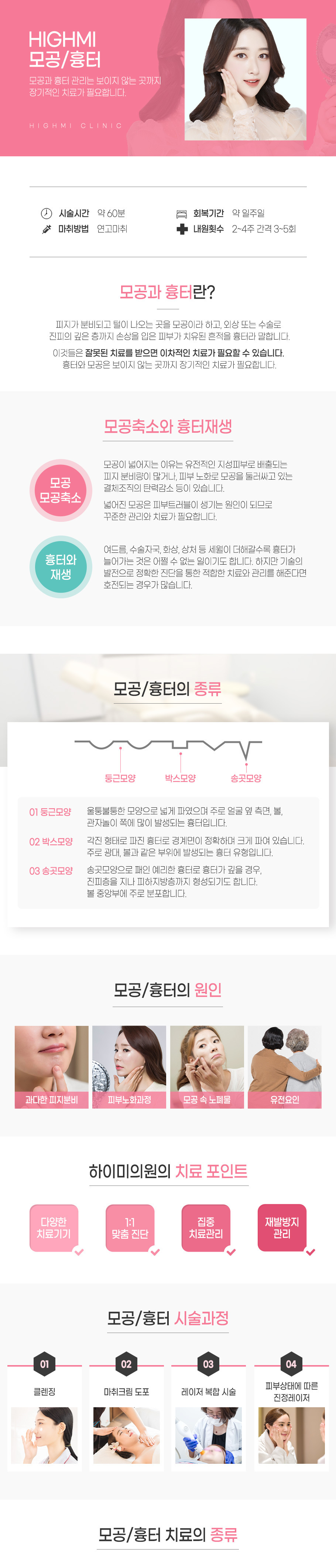 여드름흉터