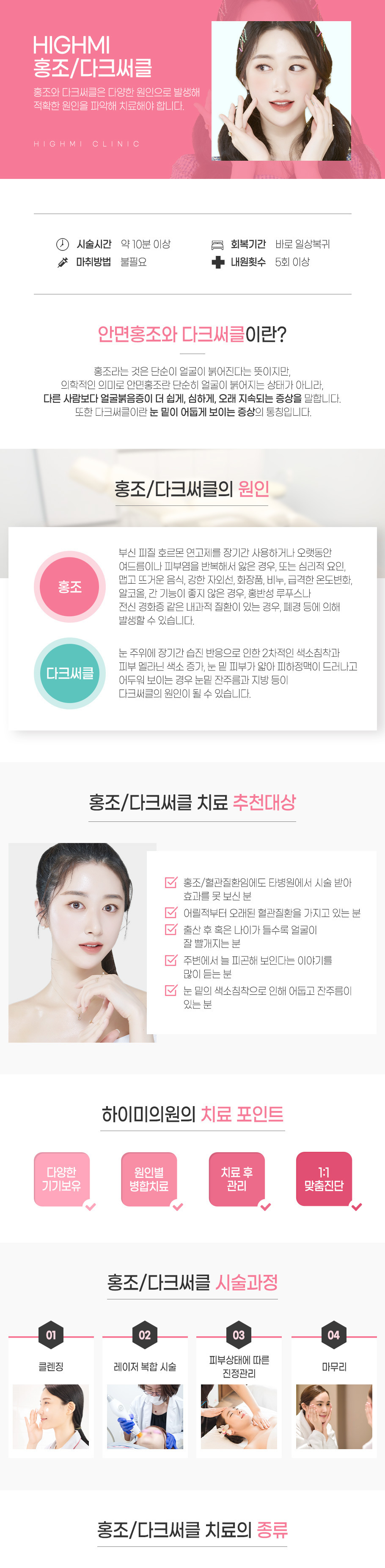 홍조,다크서클