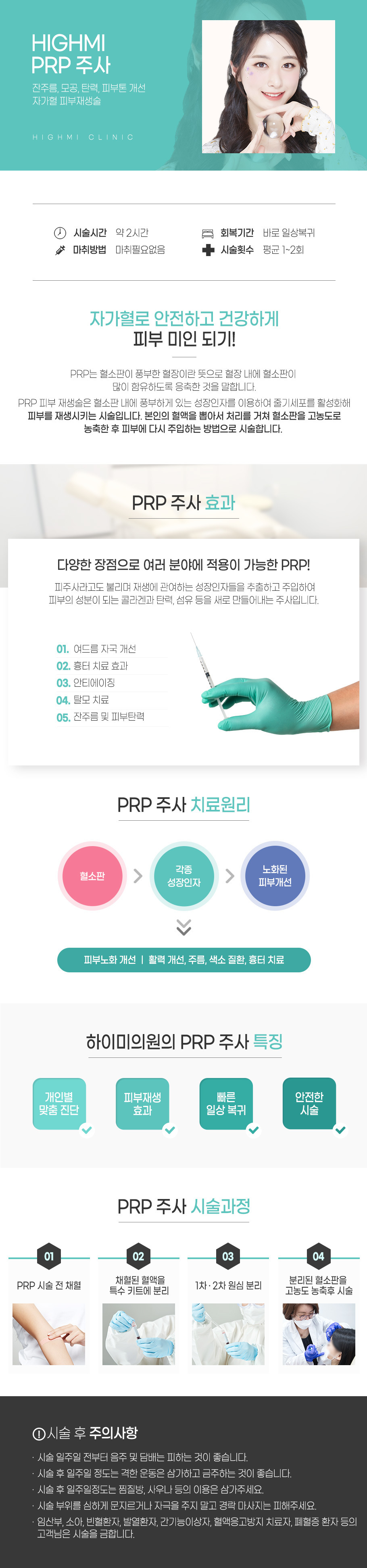PRP